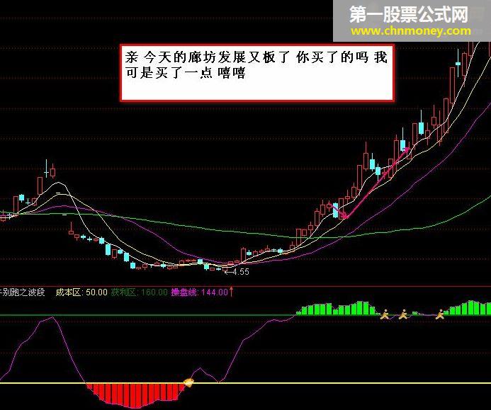 牛别跑系列免费指标之波段