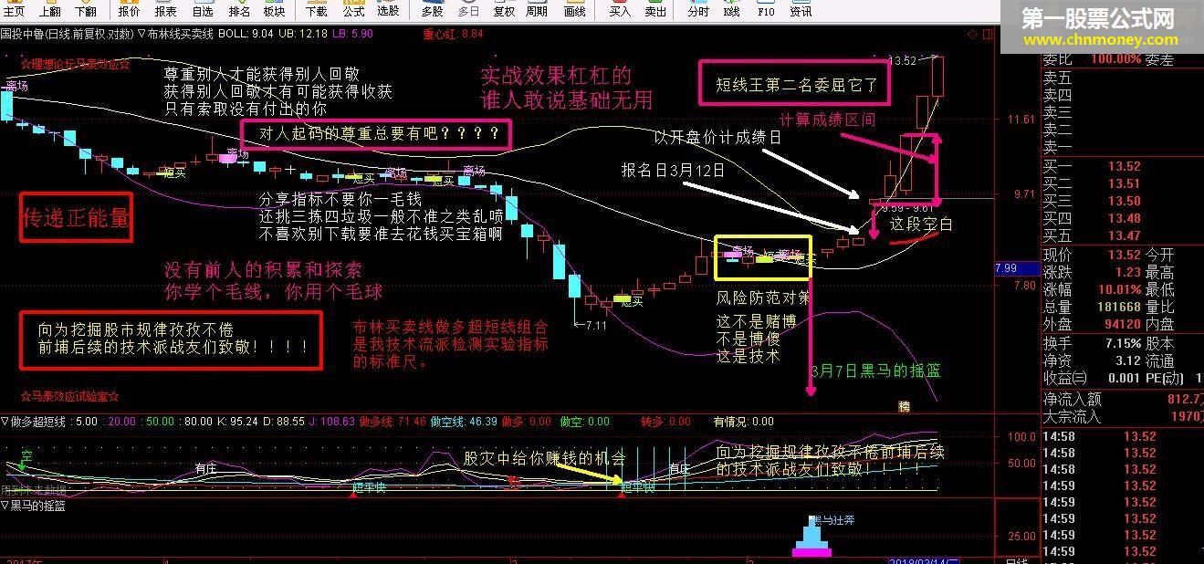 嘿马的摇篮（指标/源码、副图、通达信、无未来、贴图）传递正能量