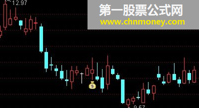 通达信三金叉主图指标公式