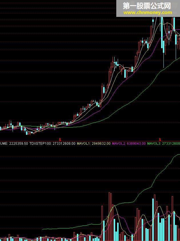 我5量擒牛