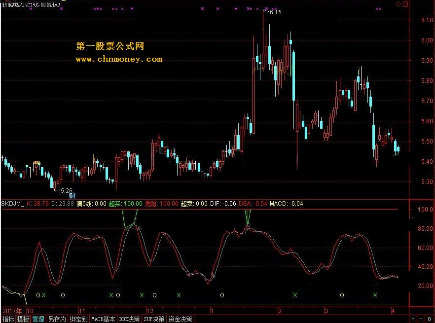 skdjm 转载和谐完全加密通达信指标！