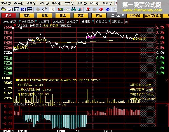 豌豆 - 为大家心中理想而奋斗{事实求实，艰苦奋斗