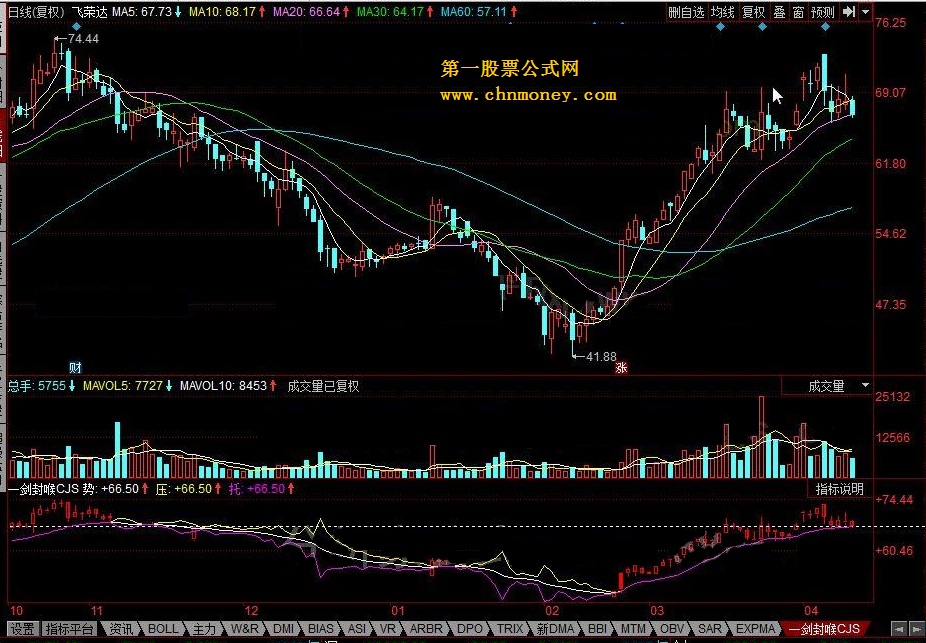 一剑封喉cjs 用法说明