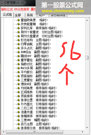 量学56个主副图指标