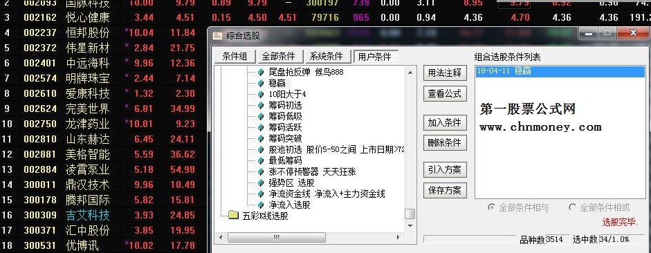 稳赢模式 引用周线数据 转载和谐完全加密通达信指标！