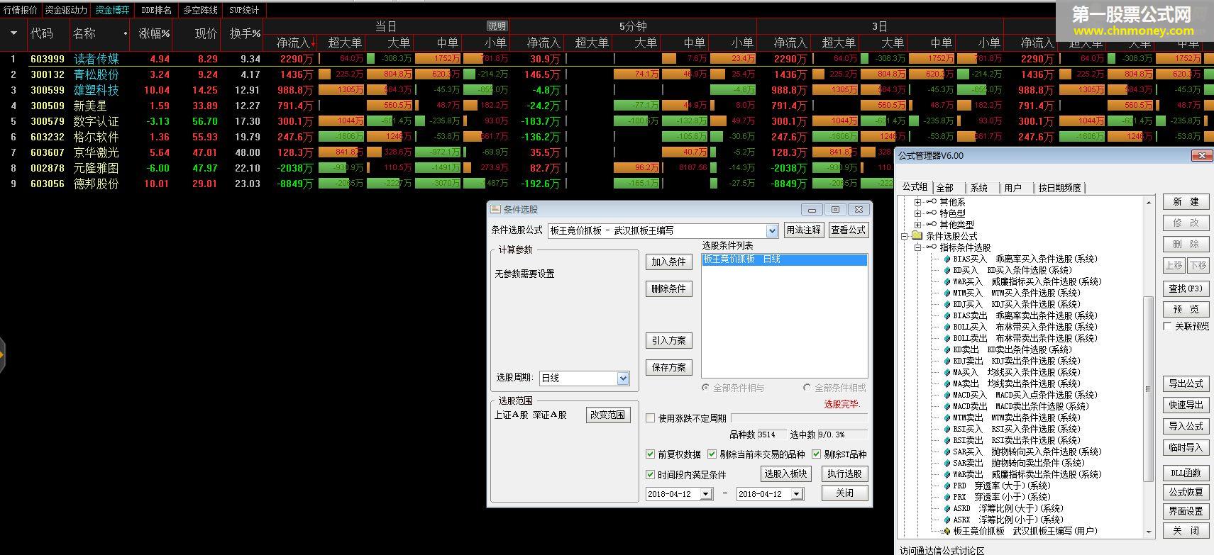 武汉抓板王集合竞价选股指标（板王竞价） 转载和谐完全加密通达信指标！