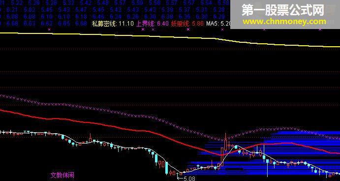 私募敢死队1