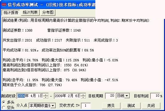 成功率超过80％的公式源码