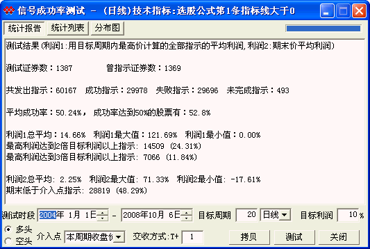 选股公式.alg