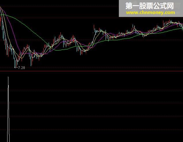 清泉子低进选5