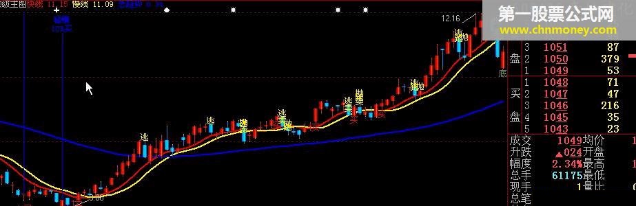 稳赚10% 源码