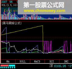 黑马跟踪公式