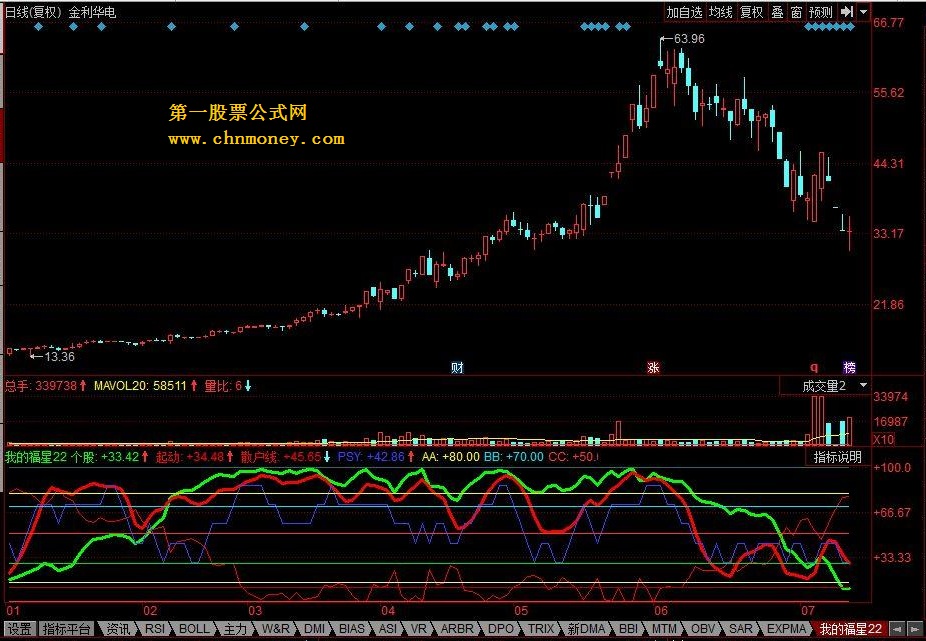 我的福星2