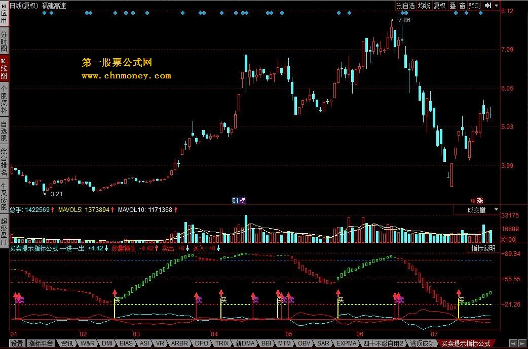 买卖提示指标公式