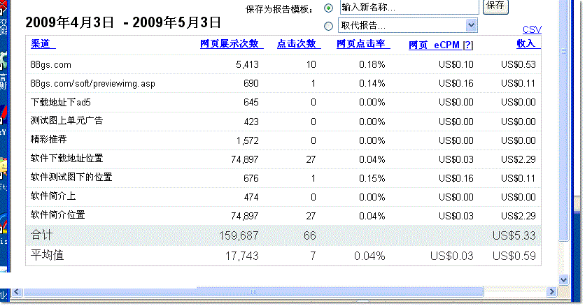 【大庄建仓区】附图 ，挑战主力 避免盘整之苦