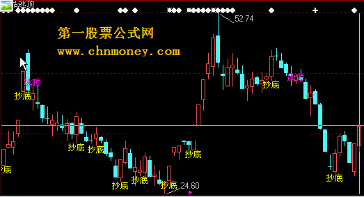 ]极品逃顶