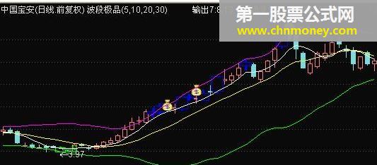 波段极品（原码）