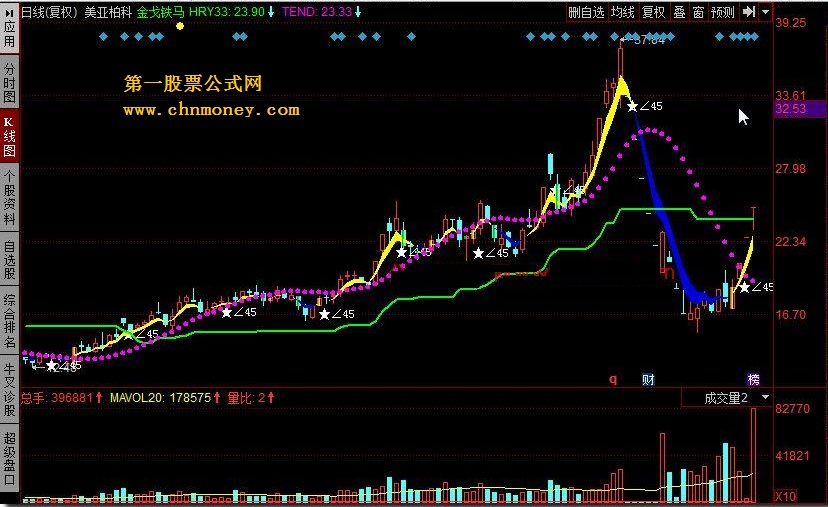 金戈铁马