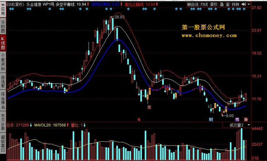 wp1号 主图