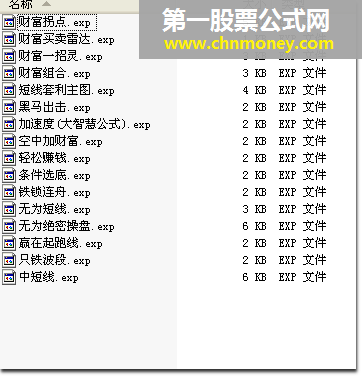 大智慧i公式集（exp格式）