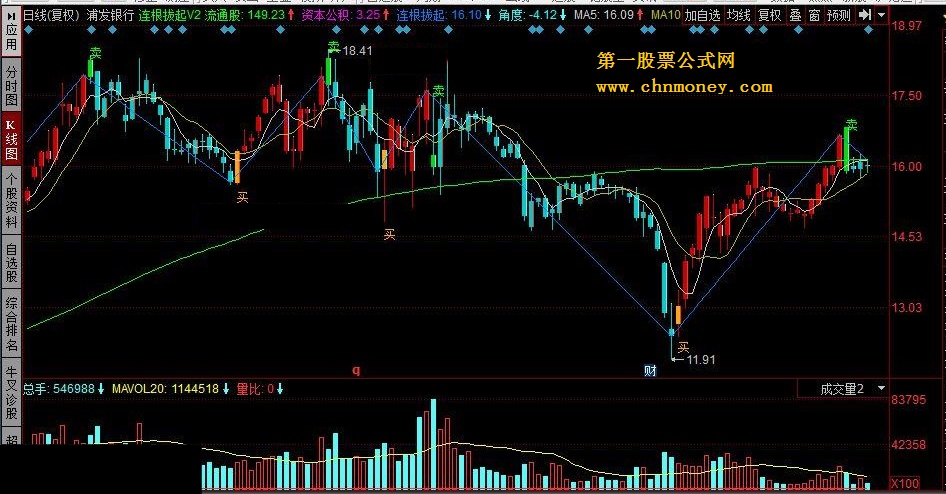 连根拔起v2主图