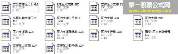 关于压力支撑的指标14个