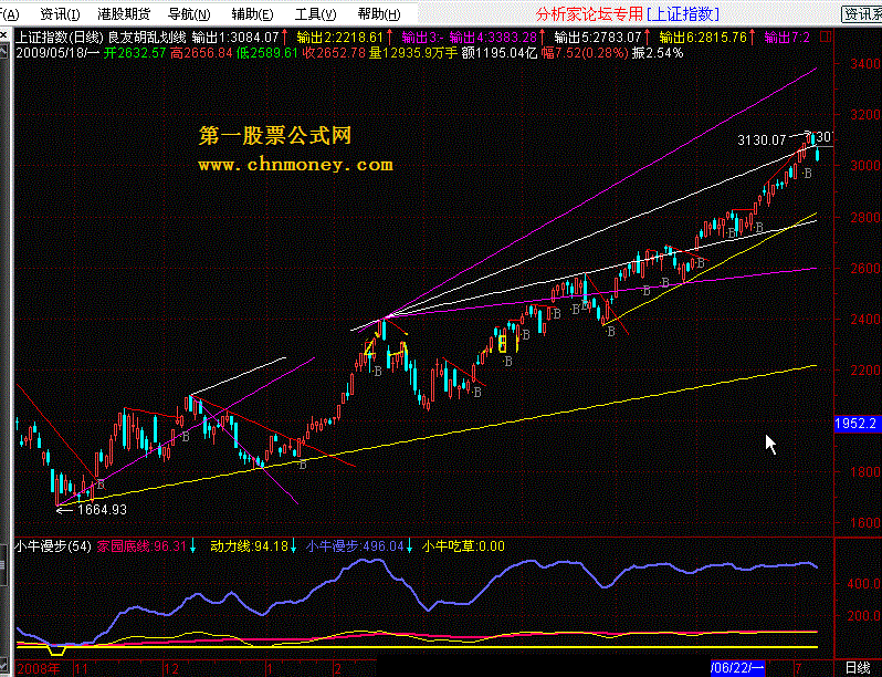 良友胡乱划线