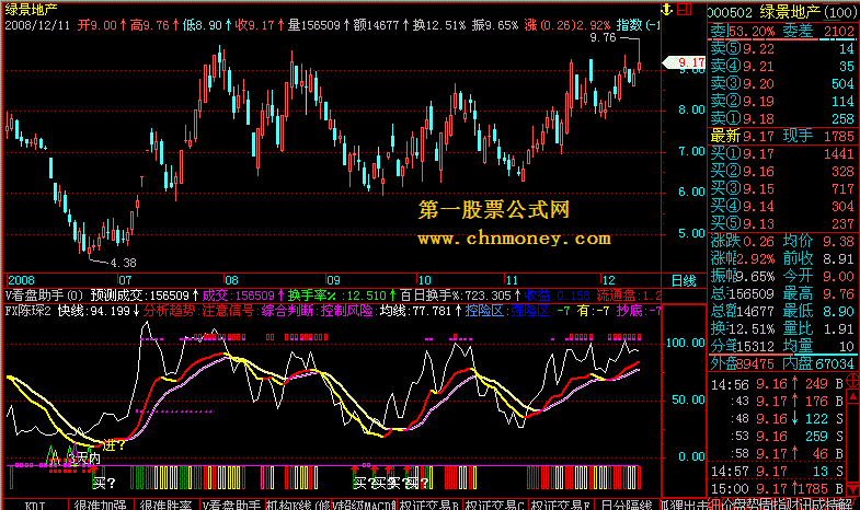 fx陈琛2