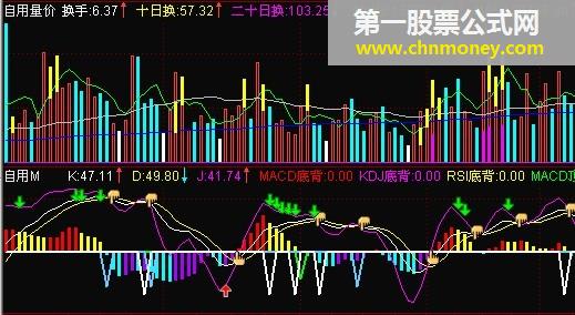 自用m-k（源码）