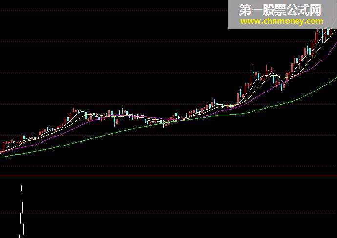 抓短牛升级1