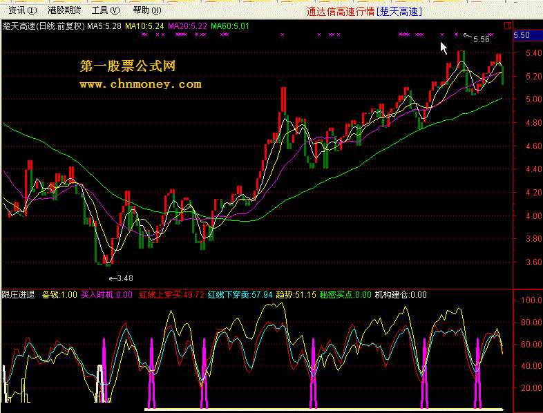 跟庄进退