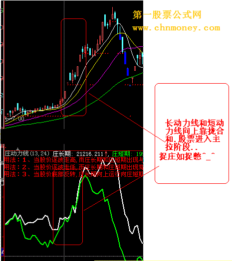 黑马线（通达信）一个判断黑马的公式