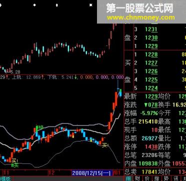 秘密武器 - 无未来