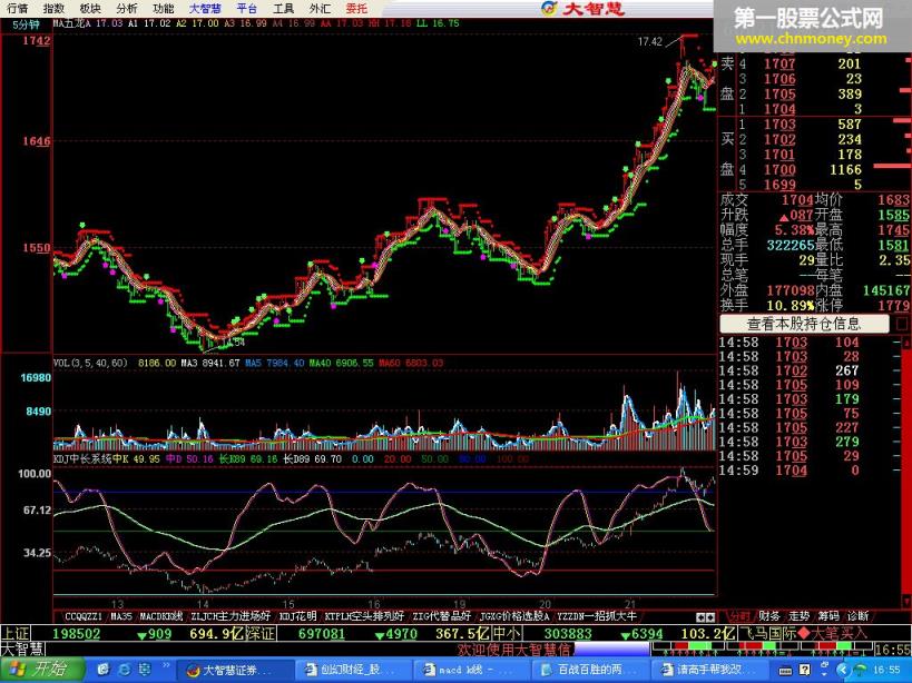 [飞狐大智慧l2通达信大智慧公式]kdj中长系统
