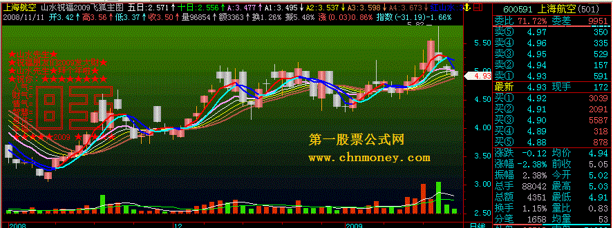 祝福公式 - 新年超美公式