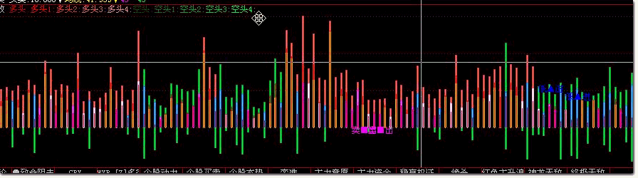 【双量】终极无敌（源码）