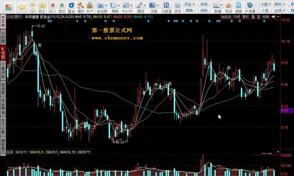 抓涨金51