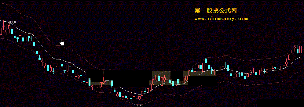 元宵薄礼：tt小通道　源码基本通用