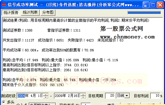 追击涨停