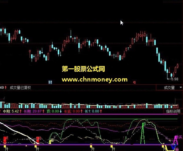 金林白 kjd，金林，白银位