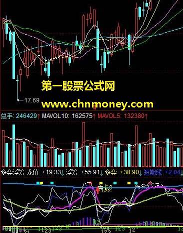 多弈浮筹