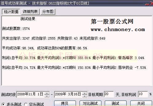 成功率98.34%