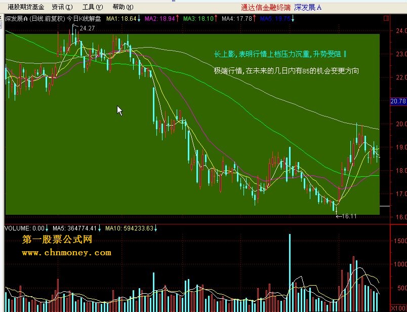 今日k线解盘－－来自回报通达信附图源码【有未来供参考】