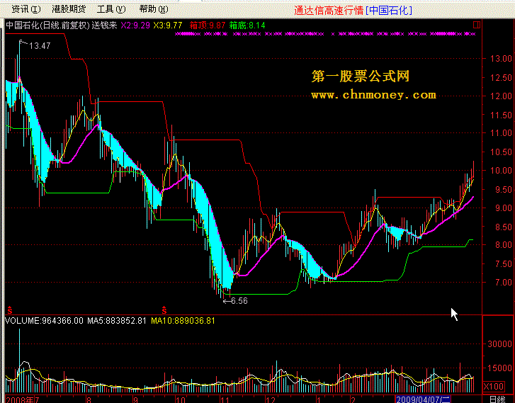 送钱来 飞狐版