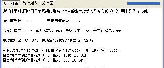 赚大波 90%成功率