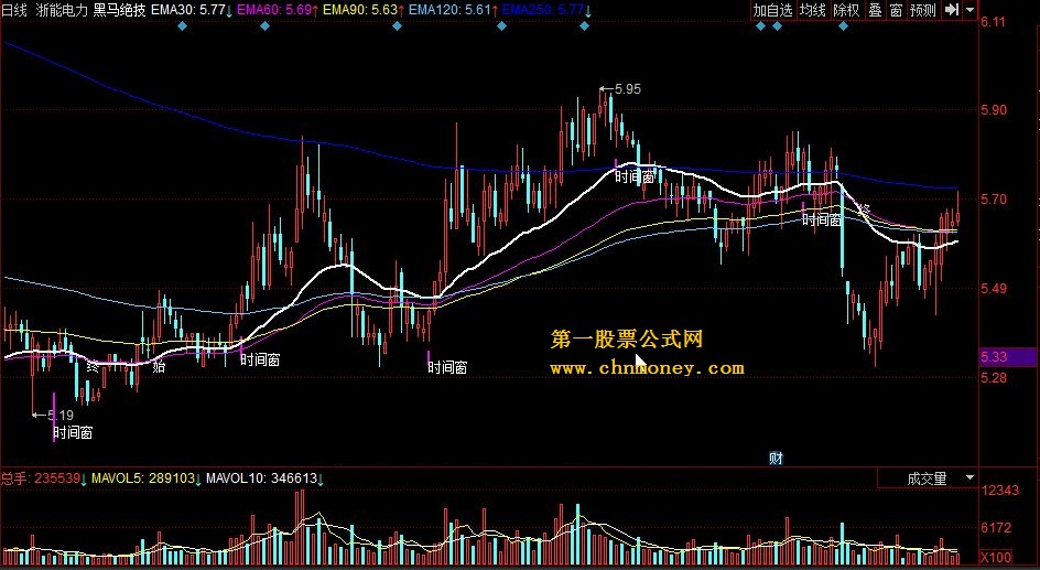 黑马绝技！四线粘合