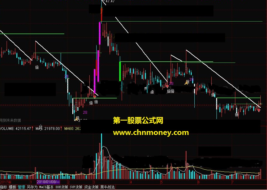 双龙腾飞 荆州量学金融终端主图十四