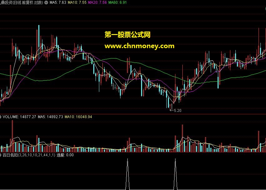 嘿马王子“抖米袋”战术“百日低阳”的公式表达