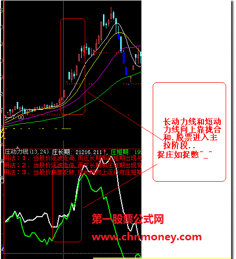 黑马线（飞狐）一个判断黑马的公式