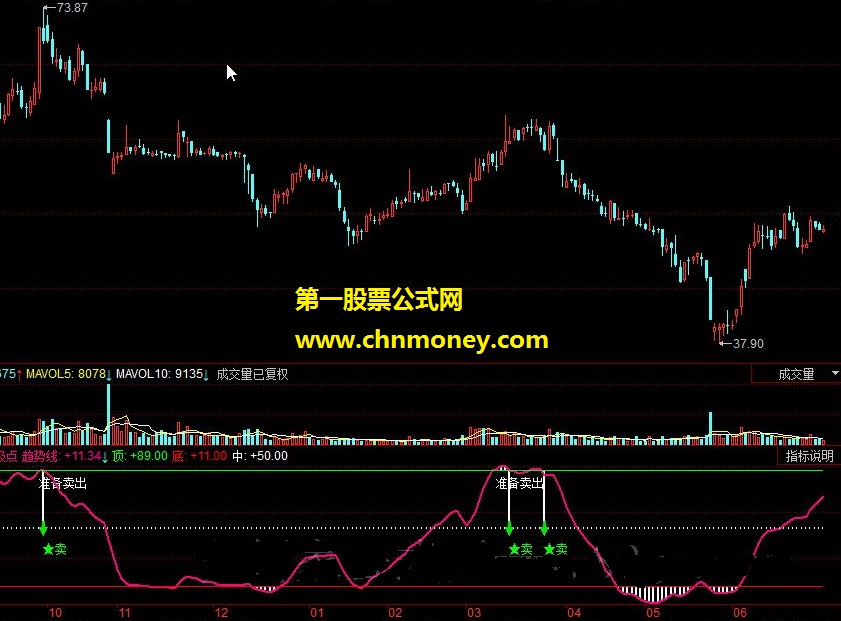 分时抛吸点